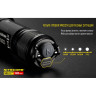Фонарь NITECORE TM03 Cree XHP70 15200