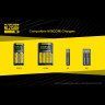 Аккумулятор NITECORE NL2150R USB-C 21700 19452