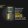 Зарядное устройство NITECORE UMS2 18546